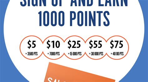 Earn 1000 Salon Rewards Bonus Points The Head Shoppe