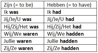 ARCHIVE Grammar The Dutch Past Simple Duolingo Forum
