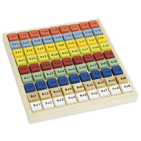 Calculation Board Small Multiplication Tables Wooden Coloured With