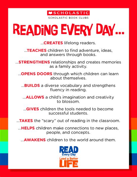 Importance Of Reading To And With Your Child Suffah Primary School