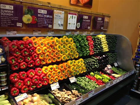 Fresh Produce Price List
