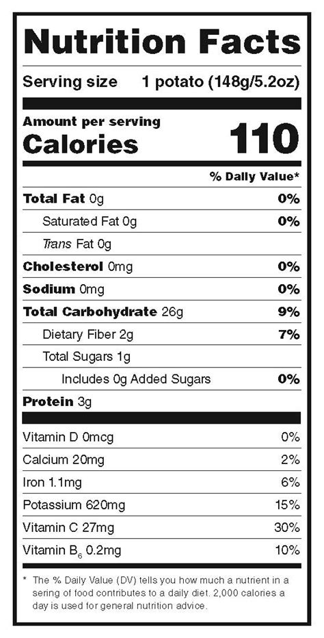 Check Our New Nutrition Label Facts In San Luis Valley Co