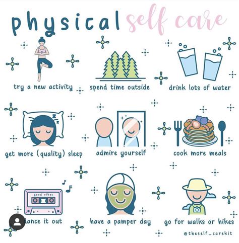 An Illustrated Poster With Words Describing Physical Self Care And Various Things To Do In It