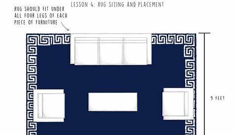 Rug Size Guide | Rug size, Interior design tips, Design