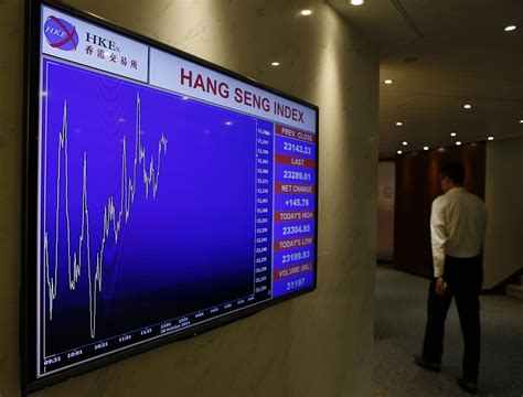 Another Hong Kong Stock Crash Exposes Its Wild Market Volatility