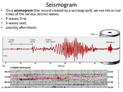Global Seismology Chapter 4 Earthquake An Event Of