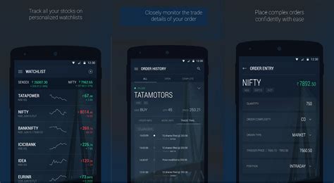 Day trading tools that all beginner traders need: 7 Best Trading Apps in India for Mobiles for superior ...