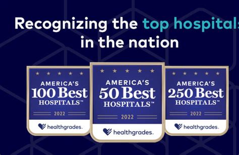 Healthgrades Announces 2022 Americas Best Hospitals™ Offering The