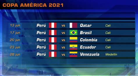 A colômbia, única seleção que poderia ultrapassar o escrete nacional, foi. Copa América 2021: Conoce el fixture de la selección peruana en el torneo |Perú|Lima|Videna ...