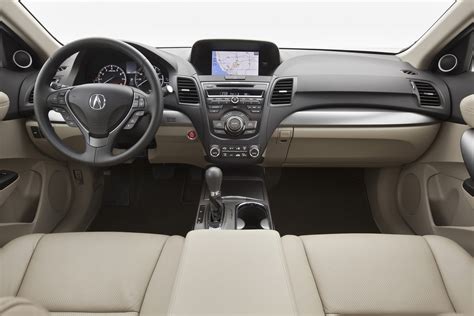 2013 Acura RDX Crossover SUV - Pricing