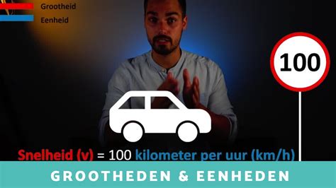 De Basis Van De Basis Grootheden Eenheden Youtube