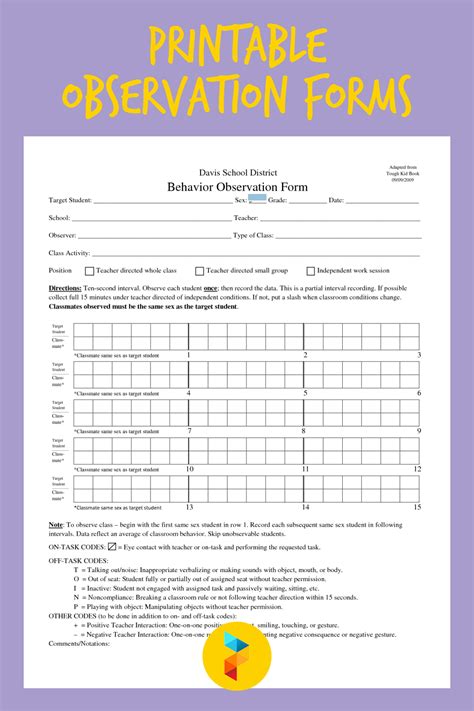 Printable Classroom Observation Forms