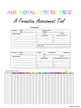 Anecdotal Record Template Teaching Resources Tpt