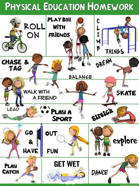 Pe Poster Physical Education Homework Elementary Physical Education