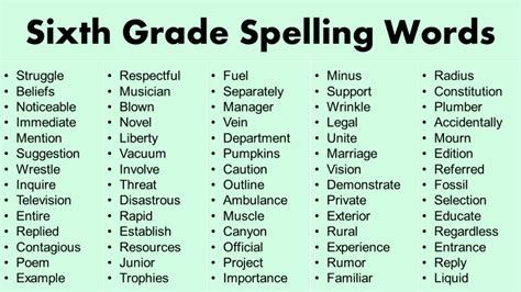 300 Sixth Grade Spelling Words Chart 300 Sixth Grade