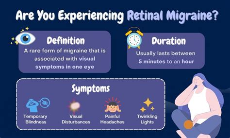 Retinal Migraine Symptoms And Causes Migraine Buddy