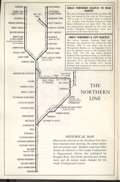 Transit Maps Historical Map History Of The London Undergrounds