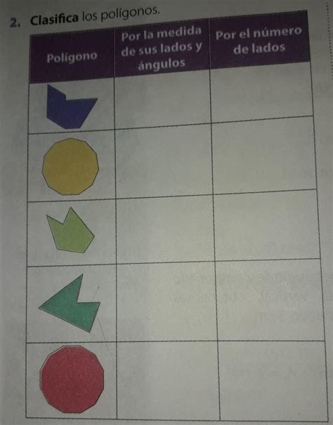 CLASIFICA LOS POLÍGONOS Brainly lat