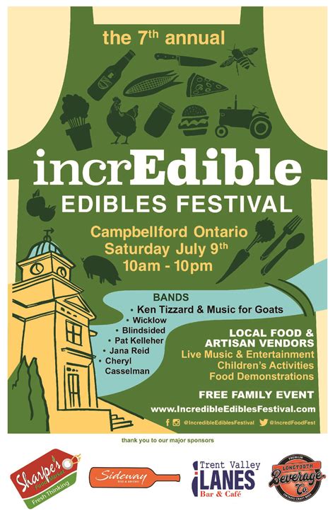 Incredible Edibles Festival