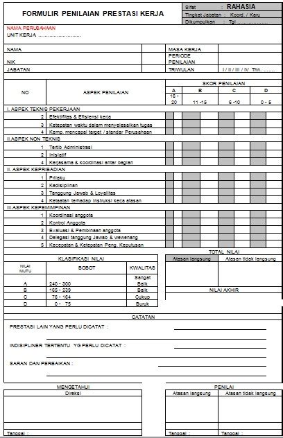 Contoh Form Penilaian Kinerja Karyawan Spv Koordinator