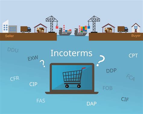 Cip Инкотермс —расшифровка условия поставок и доставки Cip Incoterms 2010