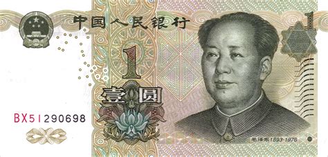 The A To Z Of Renminbi In The World Economy