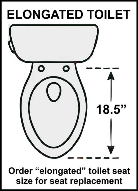 Toilet Seat Sizes And Replacement Round Or Elongated Elongated