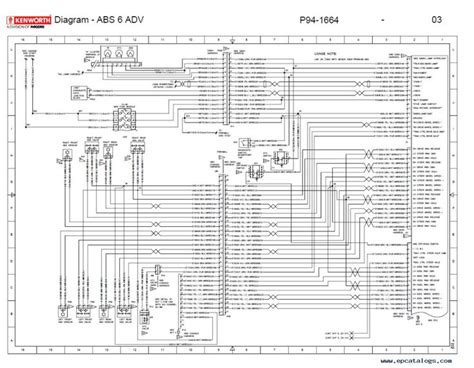 Kenworth T800 Ac Wiring Diagram