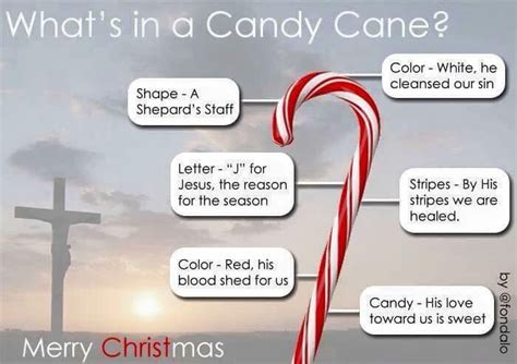 Whats In A Candy Cane The Hidden Christian Meaning Behind The Ancient