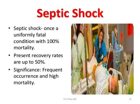 Septic Shock Pathophysiology