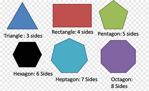 Полигон Площадь Треугольник Выпуклый набор Многоугольная форма синий