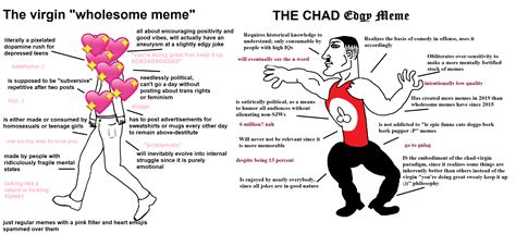 The Virgin Wholesome Meme Vs The Chad Edgy Meme Virginvschad