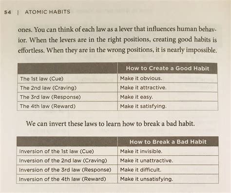 Atomic Habits James Clear Habit Quotes Fitness Habits Habits