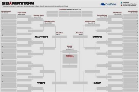 Music Is My Soul Ncaa 2014 Mens Basketball Schedule And Printable