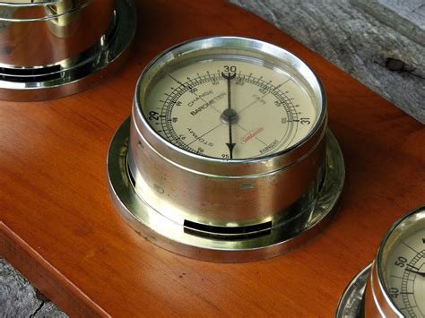 What Is An Aneroid Barometer