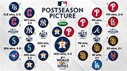 MLB Postseason: Playoff Bracket and World Series Schedule | MLB.com