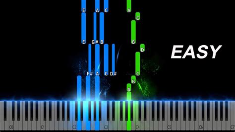 Beethoven Virus Easy Piano Tutorial Youtube