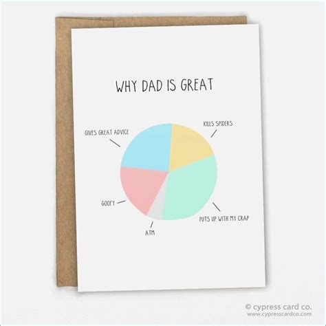 Of course you can always add specific wishes for his day, throw in a private joke, or add a famous quote about fathers — but now you're off to a great start for some awesome birthday wishes for your dad. Card Ideas For Dad Birthday polkumatchfo | Dad birthday ...