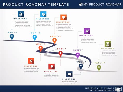 Roadmap Infographics Powerpoint Template Free Nismainfo