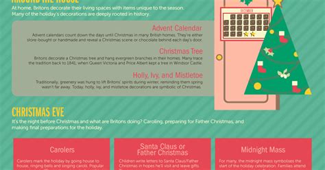Cpi Tino Grandío Bilingual Sections Guide To British Christmas