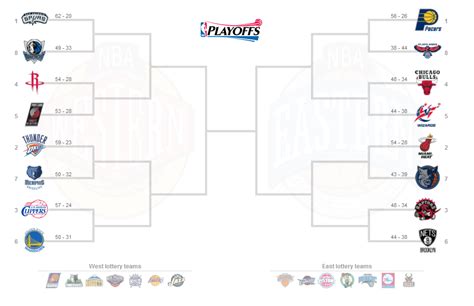 We are happy to be the first alternative for reddit /r/nbastreams subreddit. NBA Playoffs Breakdown: Western Conference Opening Round ...