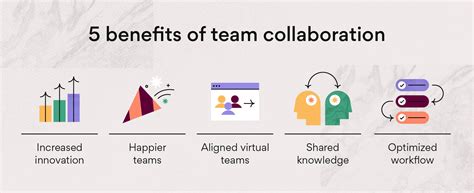 Collaboration In The Workplace 11 Ways To Boost Performance Asana