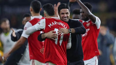 Arsenal 6 Arsenal Players That Have Improved Under Mikel Arteta