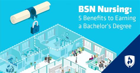 The Top 5 Advantages Of Gaining A Bsn Degree