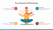 Four Branches Of Philosophy PowerPoint & Google Slides