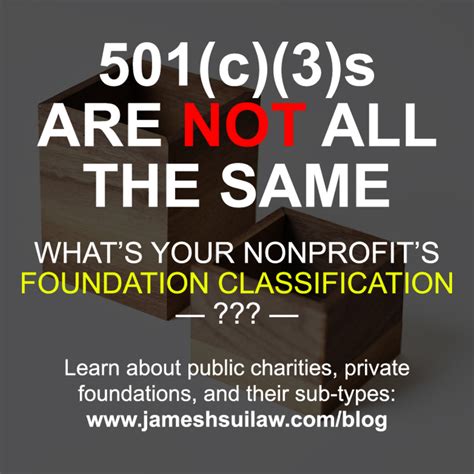501 C 3 Nonprofit Types Public Charity Private Foundation Classification