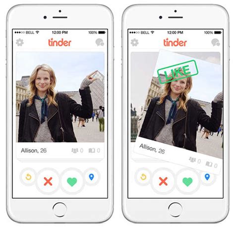 if you swipe right on tinder do they know 😮😧😐 [full details]