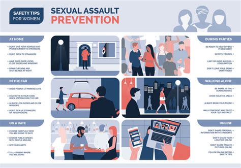Sexual Assault Bilder Durchsuchen 50524 Archivfotos Vektorgrafiken Und Videos Adobe Stock