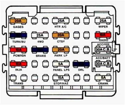 ᐅ Chevrolet Suburban 1993 1994 Fuse Box Diagram