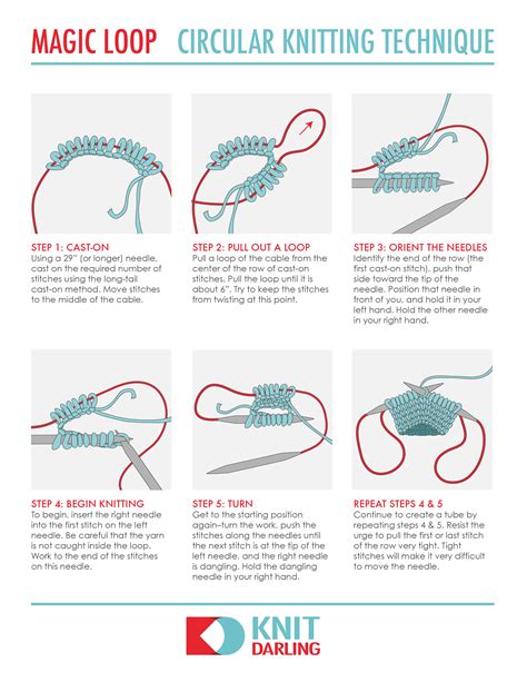 The Lovable Magic Loop Knit Darling